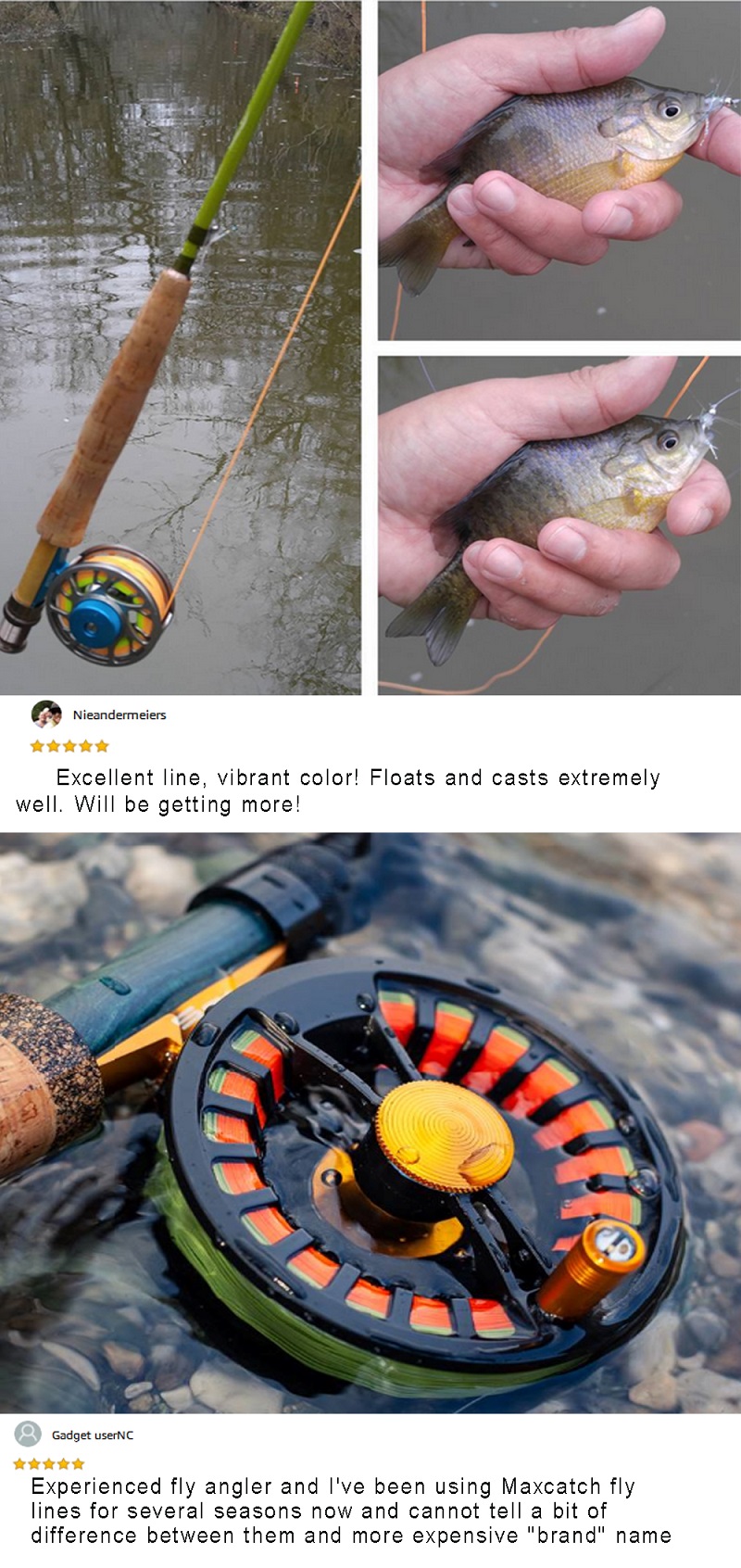 Weight Forward Floating Fly Line